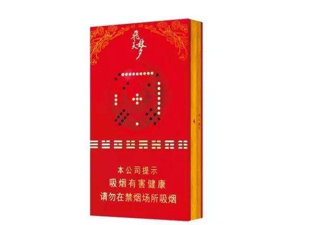 进口外国香烟需要什么手续(进口外国香烟需要什么手续才能买)