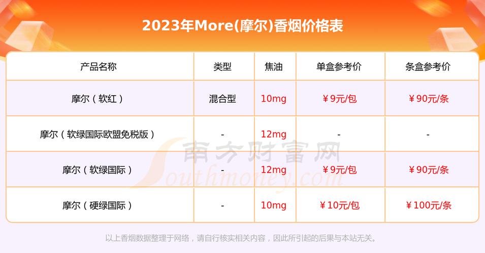 免税赣香烟多少钱一条【江西赣烟多少钱一包】