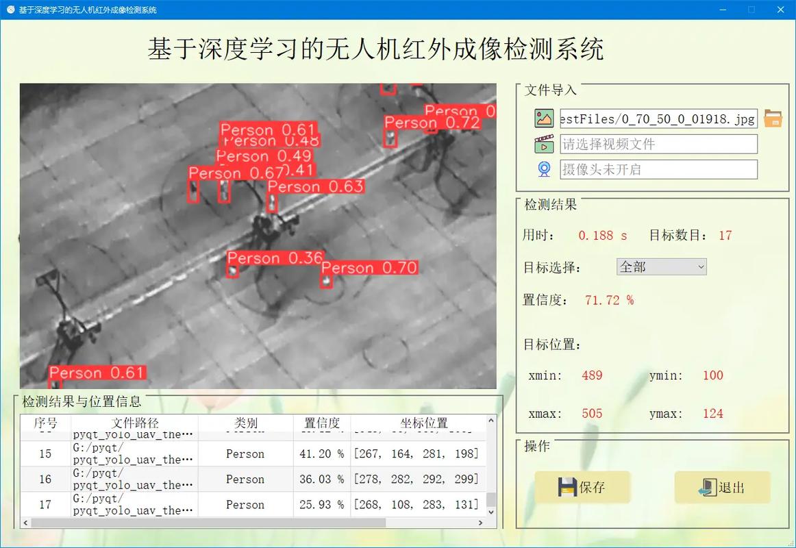 红外烟雾目标检测方案(红外烟雾目标检测方案有哪些)