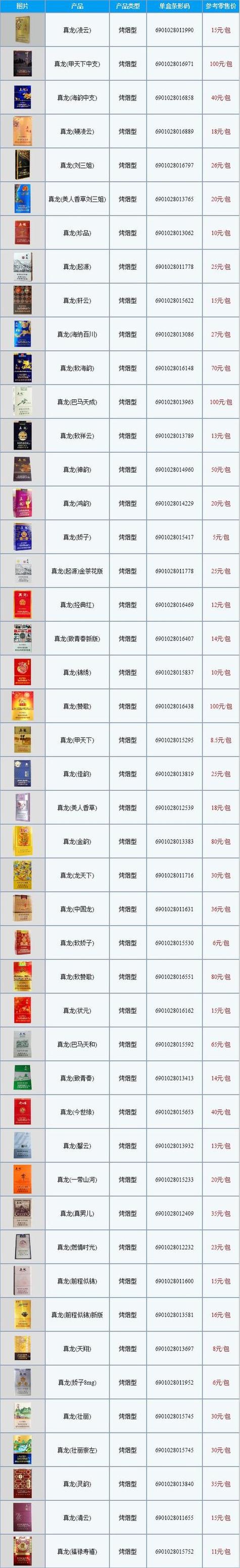 低价香烟批发(低价香烟批发网)