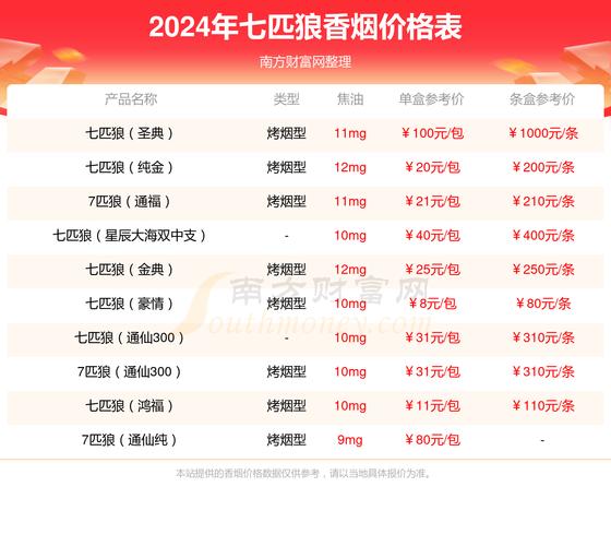 揭秘低价厦门香烟总仓，探寻烟民实惠购烟的秘密基地