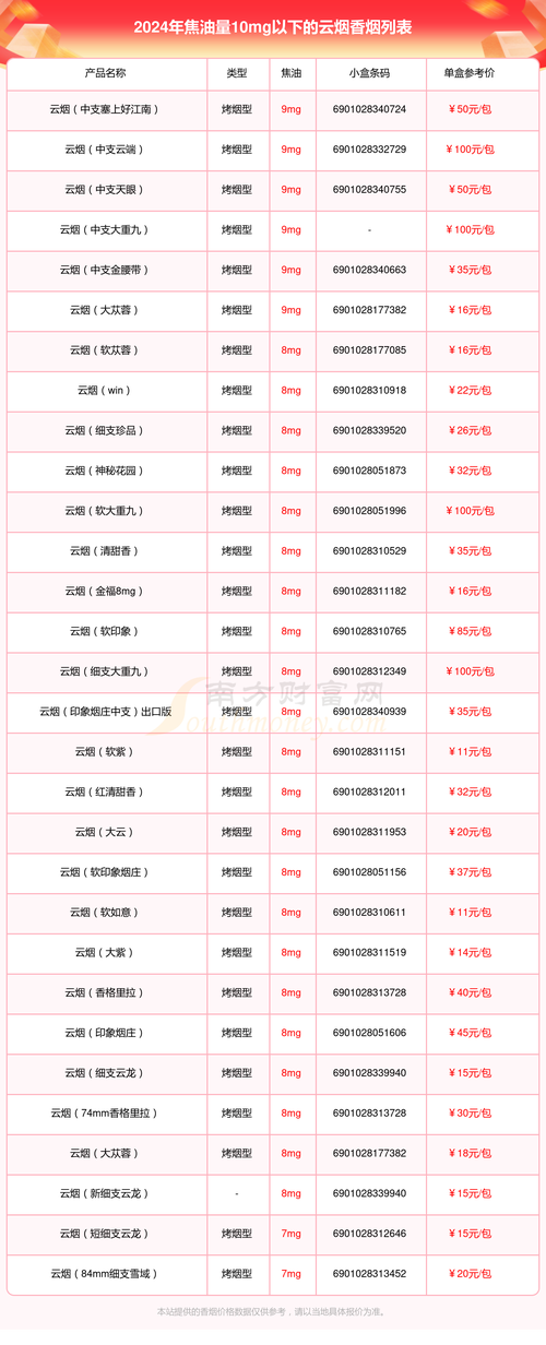 云霄香烟怎么不查封【云霄香烟怎么不查封了呢】